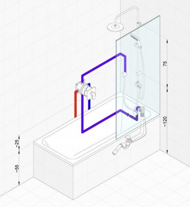 Встраиваемый смеситель с системой KLUDI ROTEXA MULTI и KLUDI DUAL SHOWER SYSTEM